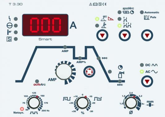 EWM TETRIX 351 AC/DC SMART FW