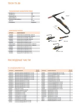 Сварог TS 26 (2pin, ОКС+б/р) 8м